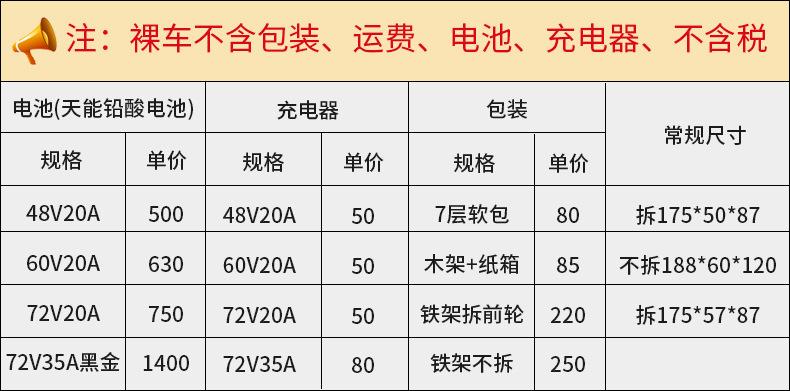 报价