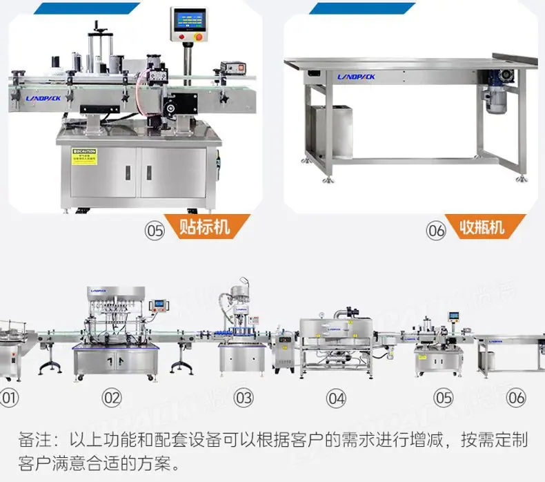液体灌装机(理瓶机+8头灌装机+压盖机+蒸汽收缩炉+贴标机+