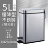 Aço inoxidável doméstico balde de esgoto pedal lixeira Cozinha sala banheiro HSP-0110A