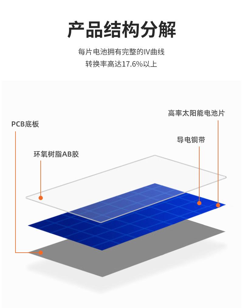 太阳能板_03.jpg