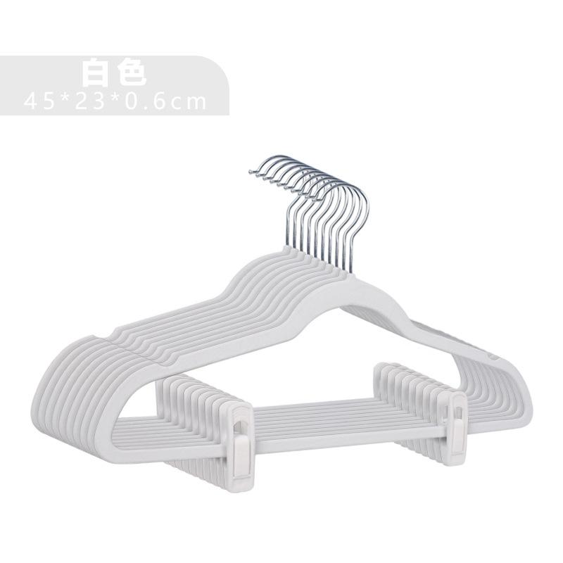 SKU