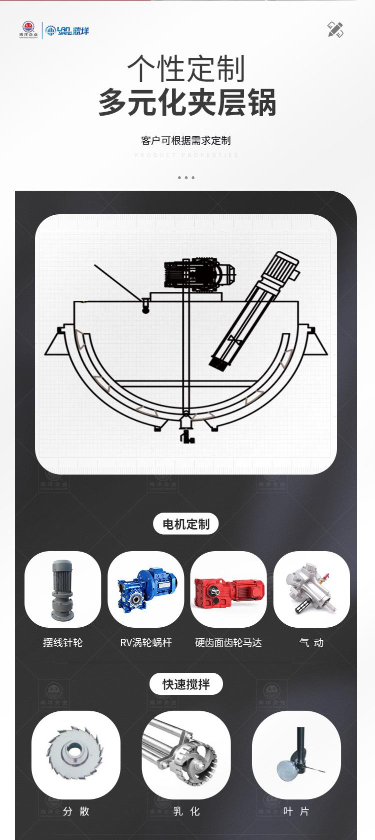 南洋夹层锅——油炸锅自动_07.jp
