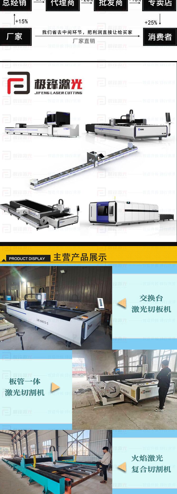 地轨龙门详情页_05