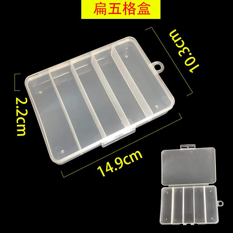 扁五格