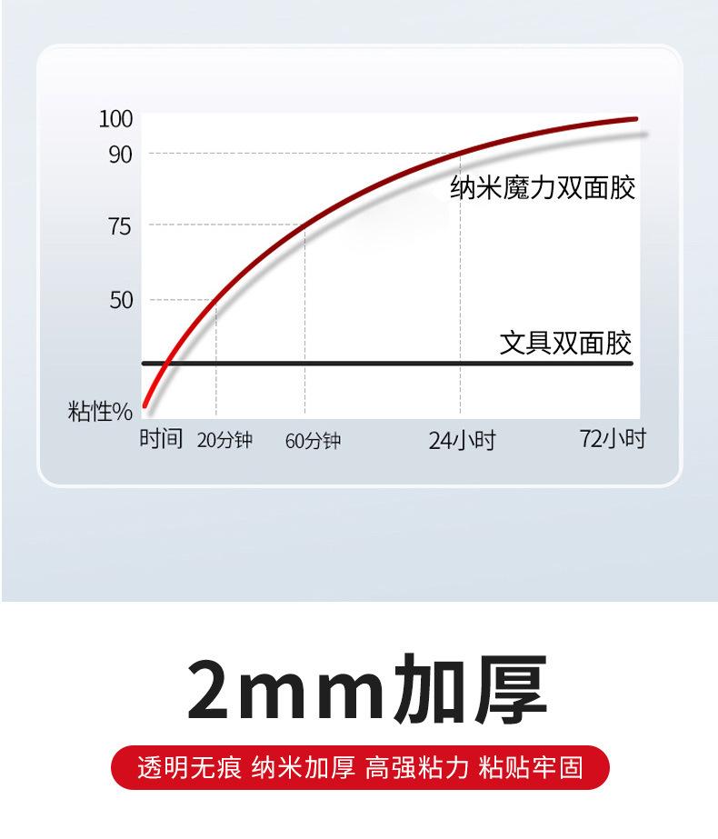 纳米胶带_04