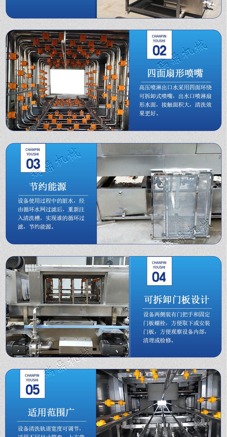 洗筐机-(2)_08.jpg