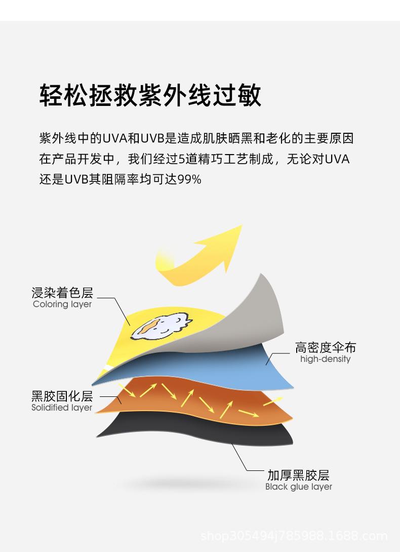 小黄鸭五折伞_11.jpg