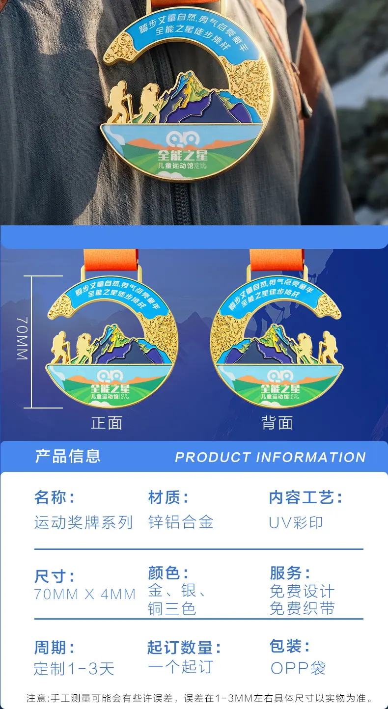 通用奖牌详情补充内容_02