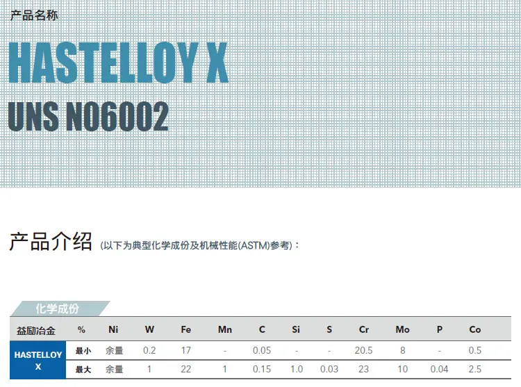 hastelloyX(1)