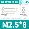 Tornillos de Cabeza Semiredonda Tipo Champiñón con Huella Hexagonal de Grado 10.9 de Pengchi, Pernos de Acero Aleado de Alta Resistencia, Negros, M2-M16