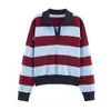 Ropa Nueva de Primavera 2026 para Mujer de Aliexpress Transfronterizo Elegante Casual Camisa Polo Rayada 5536056