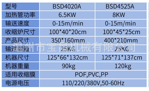 4020参数.jpg