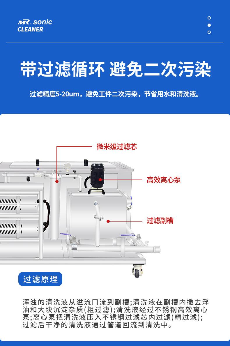 单槽外置循环详情01_03