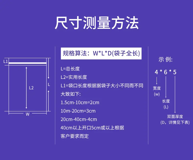 拉链袋详情页_03