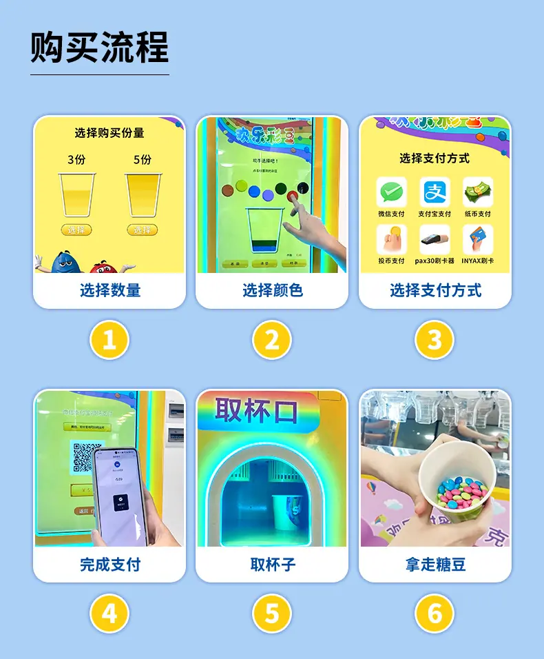 糖豆机详情页_10.jpg