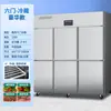 Refrigeradores e Freezers Comerciais de Quatro e Seis Portas, Unidades Verticais de Dupla Temperatura com Resfriamento Direto de Grande Capacidade para Conservação de Carne, Vegetais e Frutas