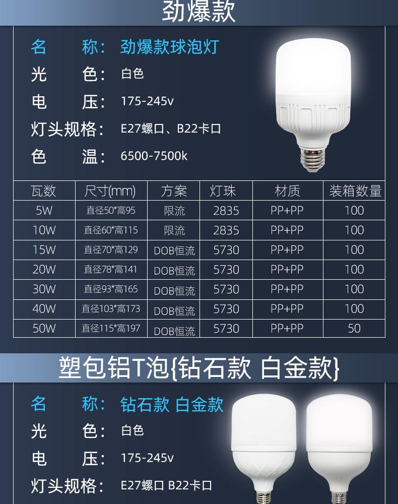 详情_12
