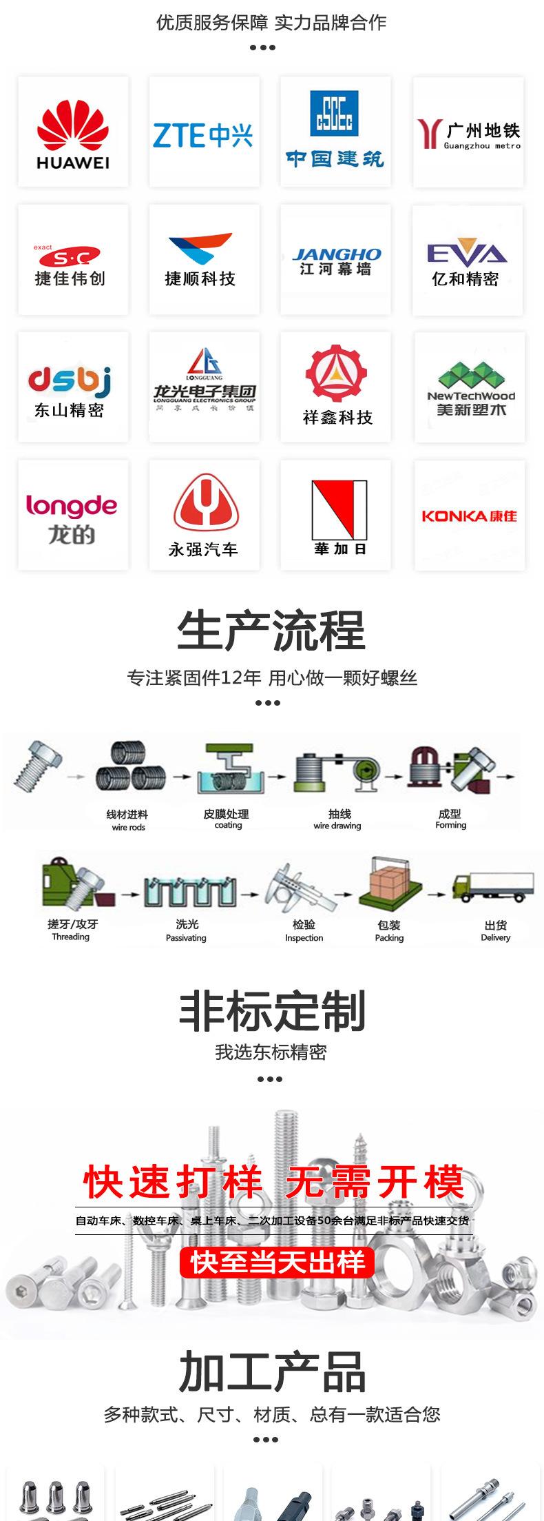 蓝白锌盘头自攻东标新详情页_05.jpg