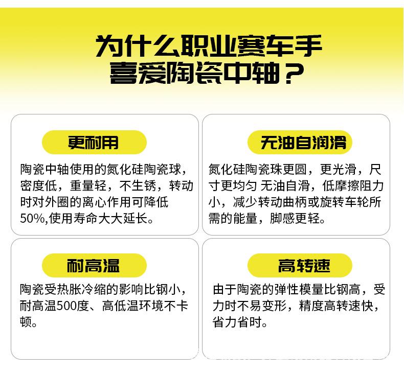 BB-C68陶瓷螺纹中轴_05.jpg