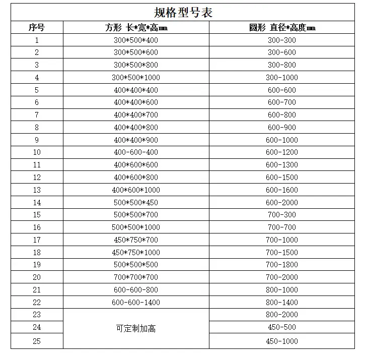 雨水井尺寸规格
