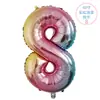 Globo Digital de Papel de Aluminio de 40 pulgadas Forma de Set de Cumpleaños Suministros de Decoración para Fiestas Globos con Números de Cumpleaños Venta al por Mayor