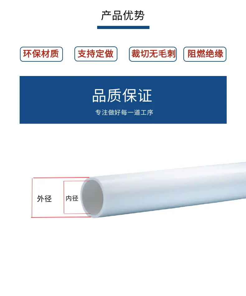 数码家电电缆线缆科技宝贝详情页_5@凡科快图.png