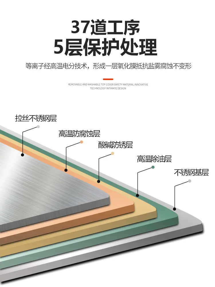 详6