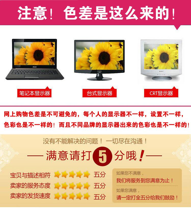 色差