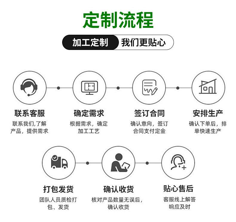 详情页(3)_13.jpg