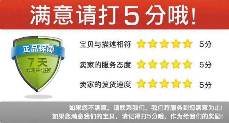 评分