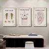 Medicina Tradicional China Carta de Puntos de Acupuntura del Cuerpo Humano Pintura Colgante Salón de Belleza Clínica de Salud Carta de Meridianos Pintura Decorativa Acupuntura Sala de Fisioterapia Pintura Mural