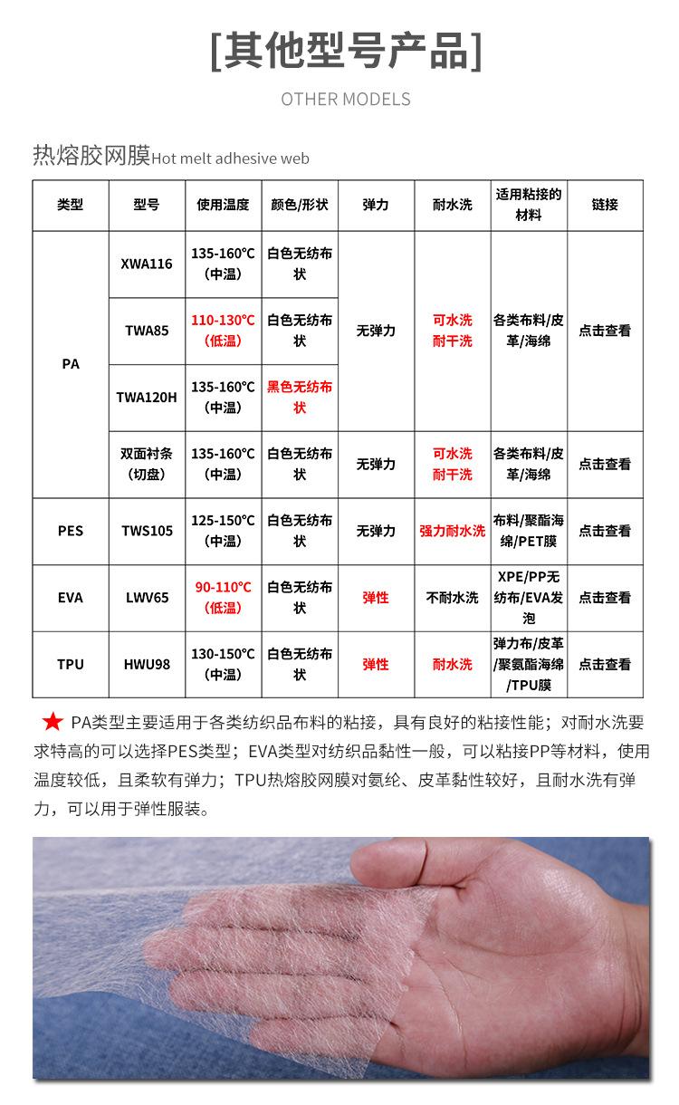 其他型号产品1