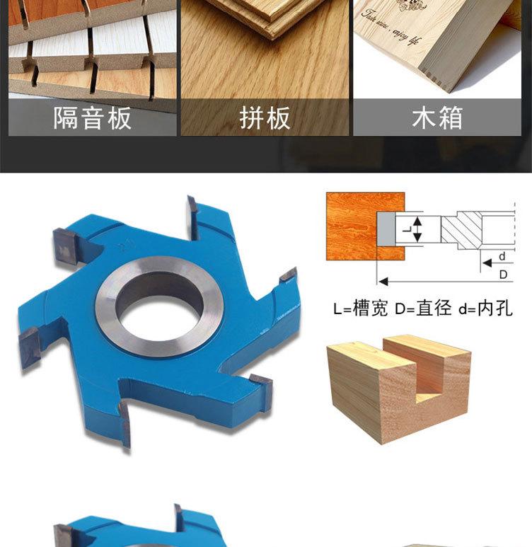 开槽刀详情页