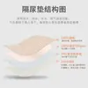 Almohadilla para pañal de cama Qisheng para ancianos, impermeable, lavable, para verano, almohadilla grande para la regla, transpirable, aislamiento de orina, para girar