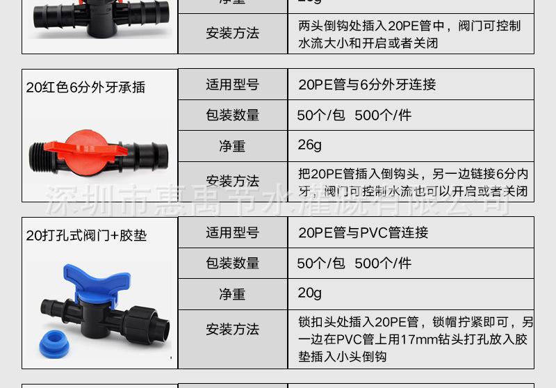 环宇-20管件详情页_01_04.jpg