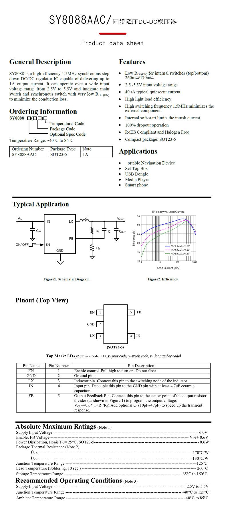 SY8088AAC（1）