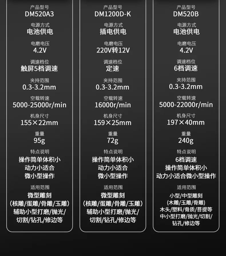 艾锐盾电磨雕刻方向3_07.jpg