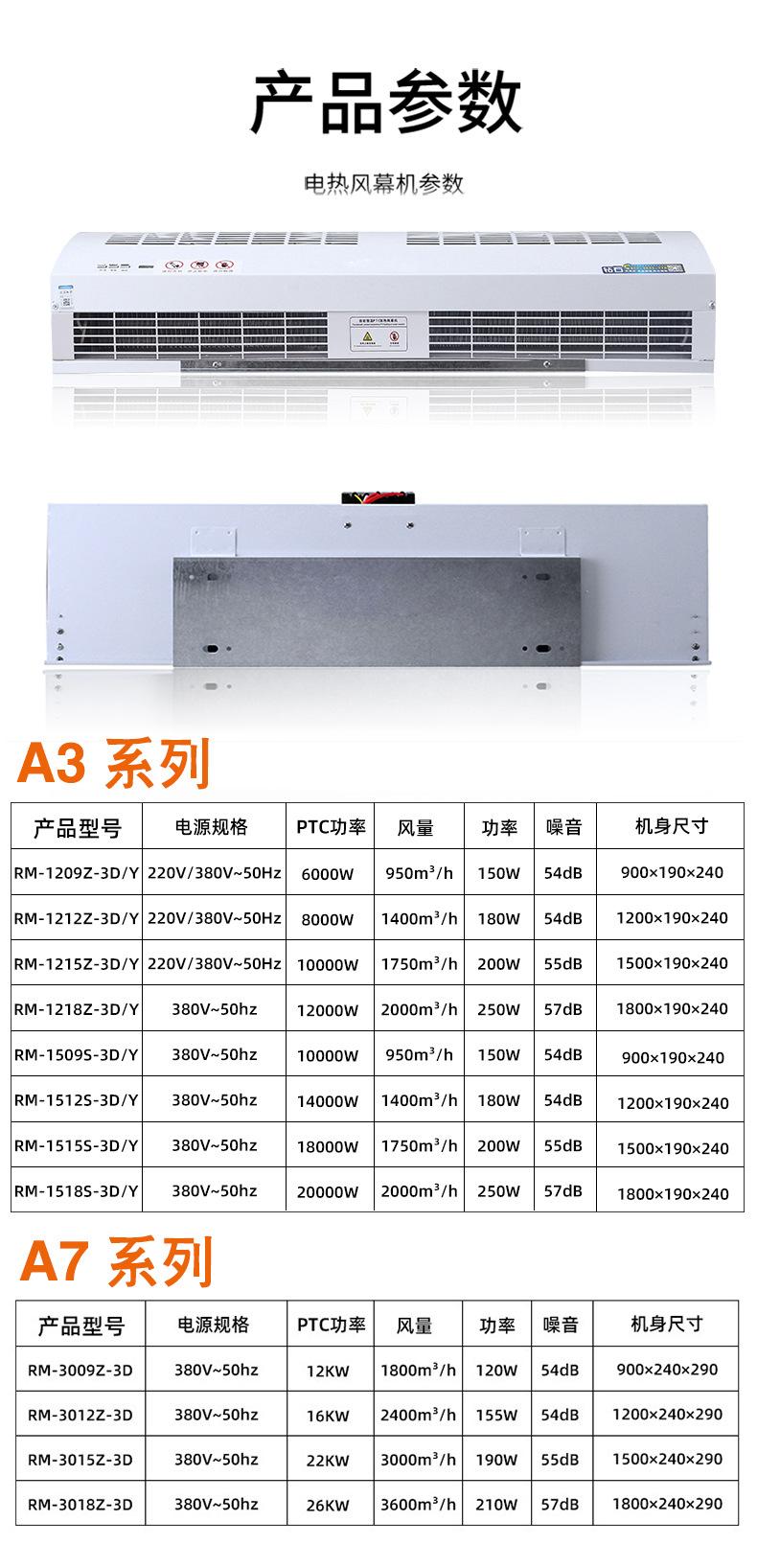 A3A7电热参数