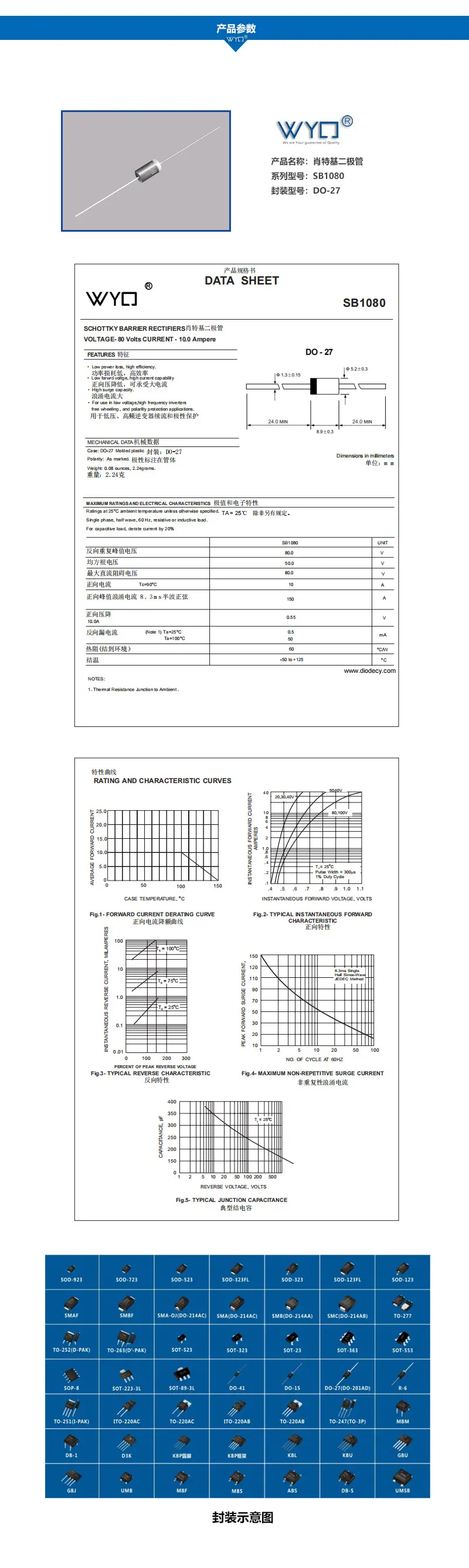 SB1080.jpg