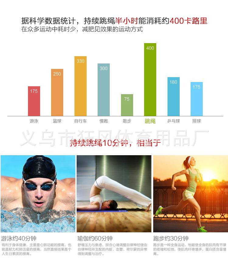 跳绳4_21