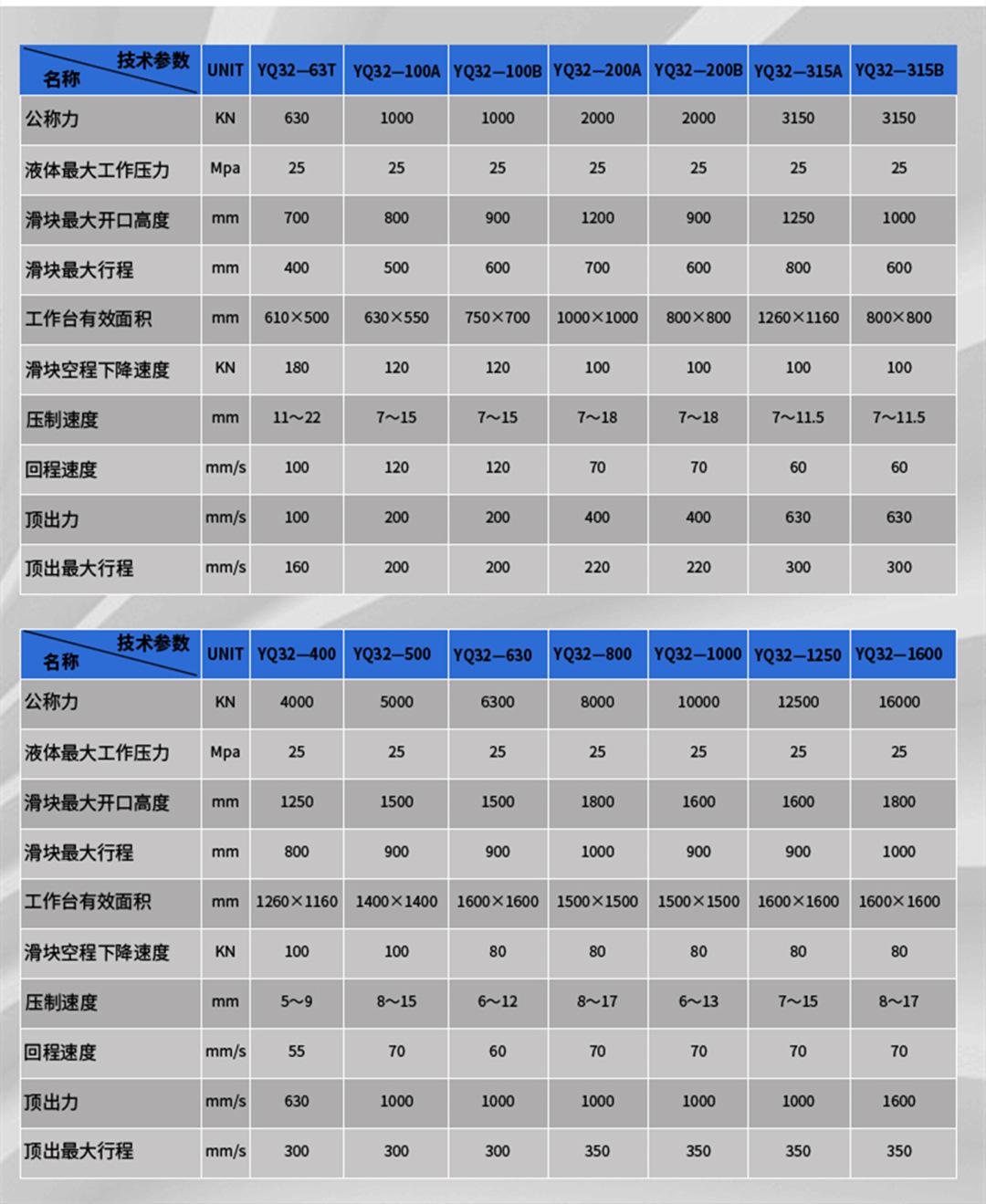 龙门液压机1