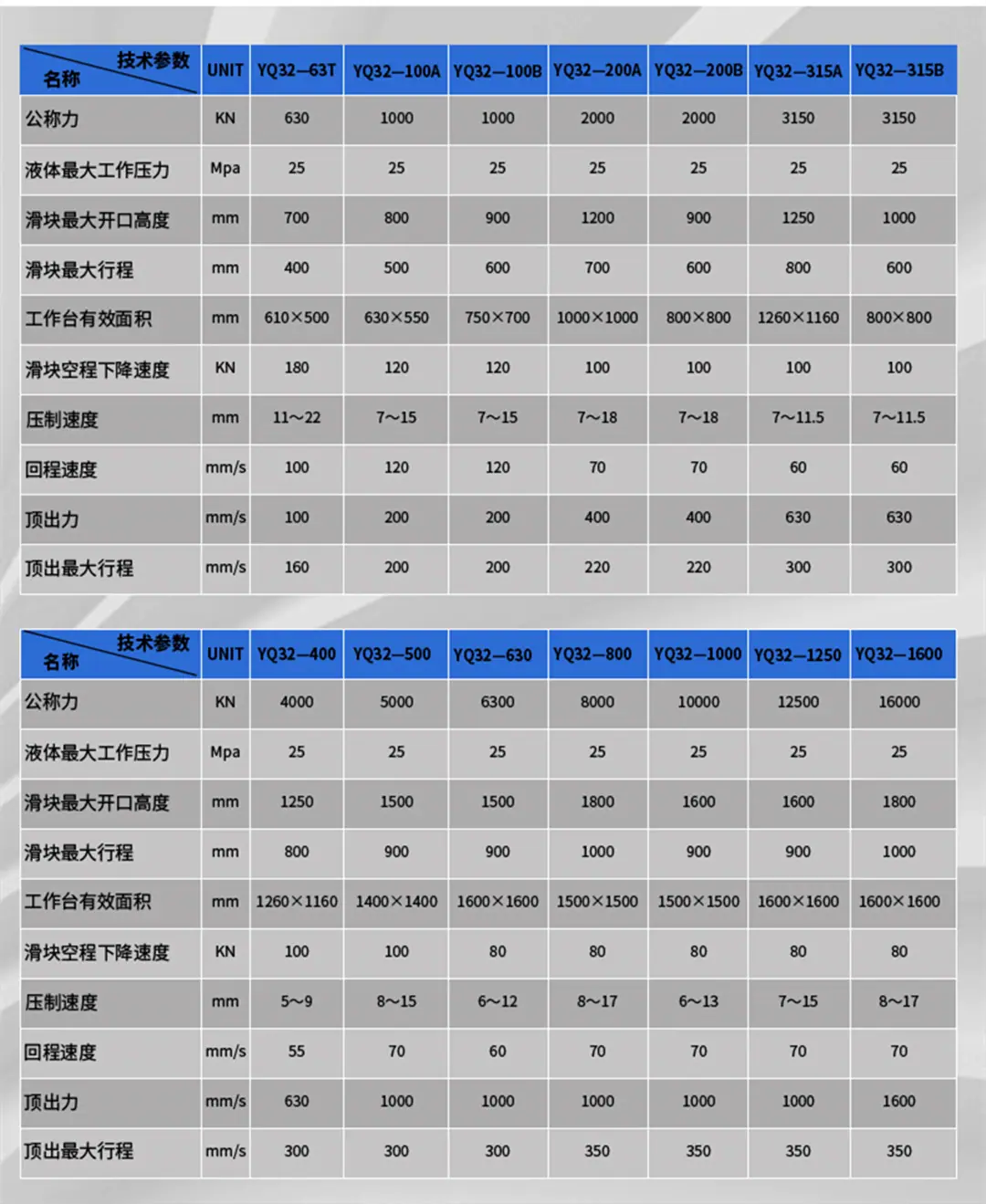 龙门液压机1
