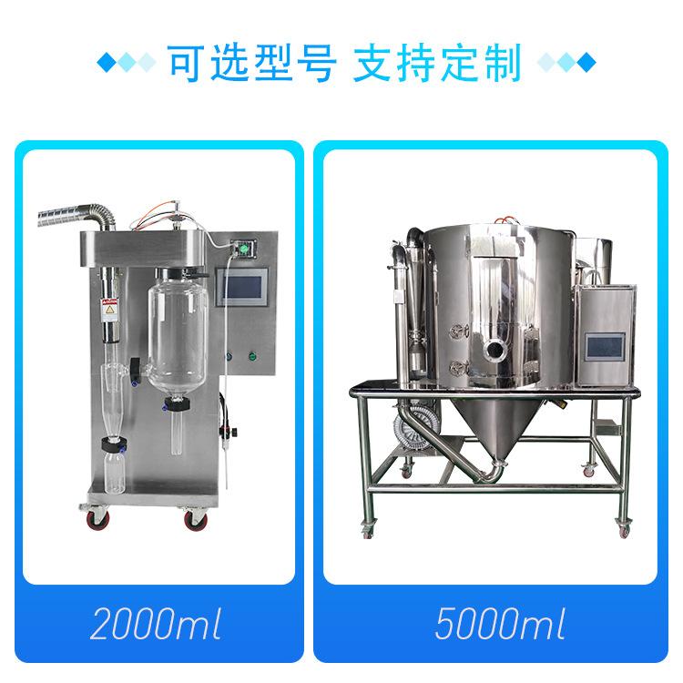2L-喷雾干燥器详情页_07
