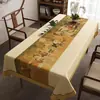Nova Toalha de Mesa Estilo Chinês, Impermeável, à Prova de Óleo, Lavável, Resistente ao Calor, Novo Modelo 2026, Toalha de Mesa de Centro de Alta Qualidade, Toalha de Mesa de Chá