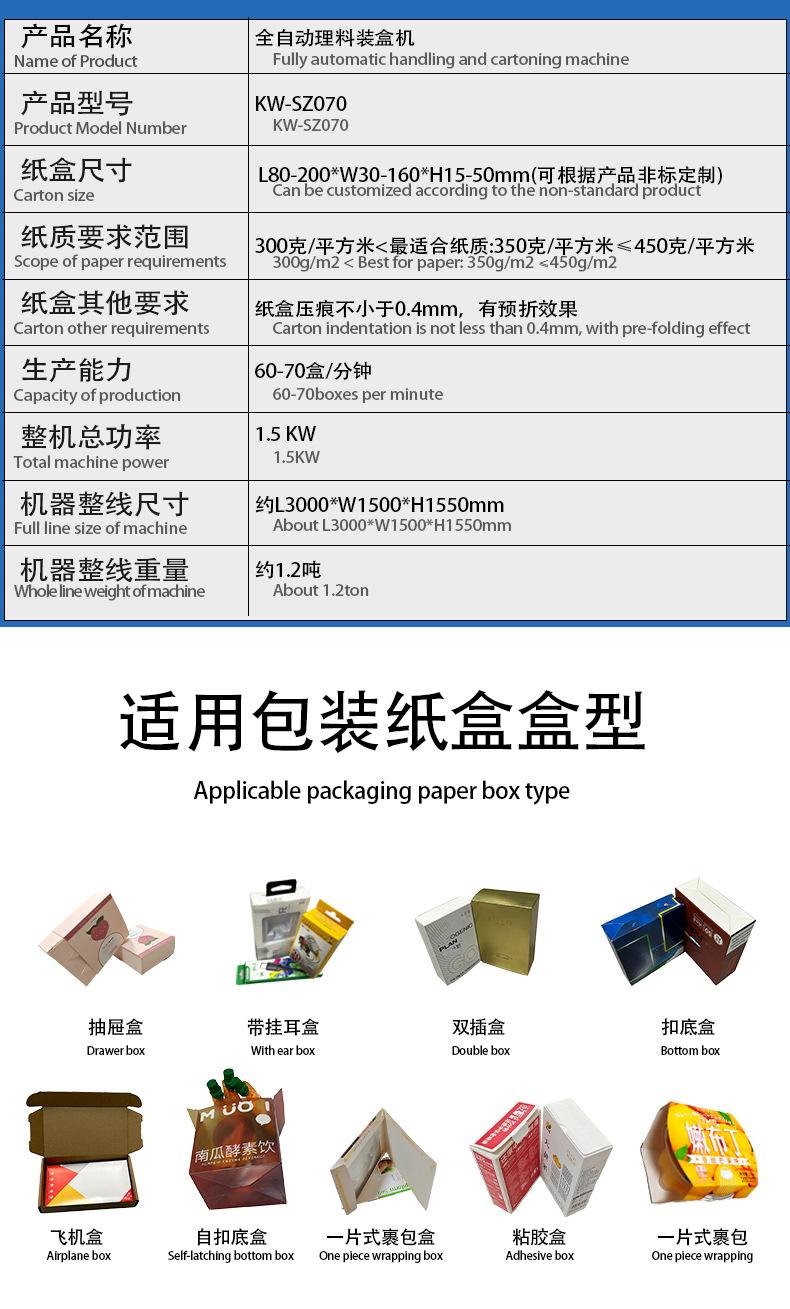 全自动理料装盒机详情页_08.jpg