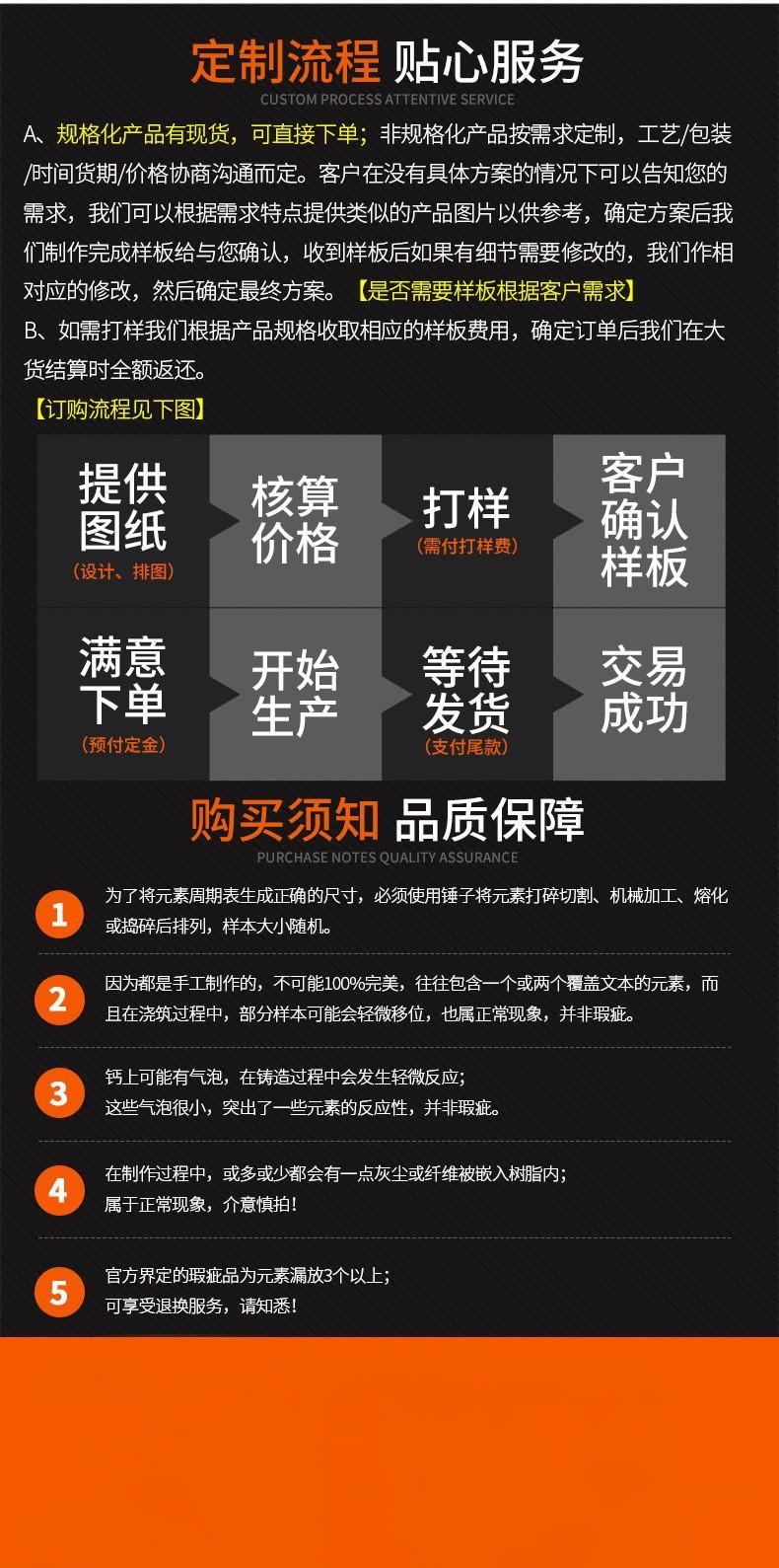 元素周期表工艺品化学元素周期表工艺品真实元素实物桌面摆件礼物