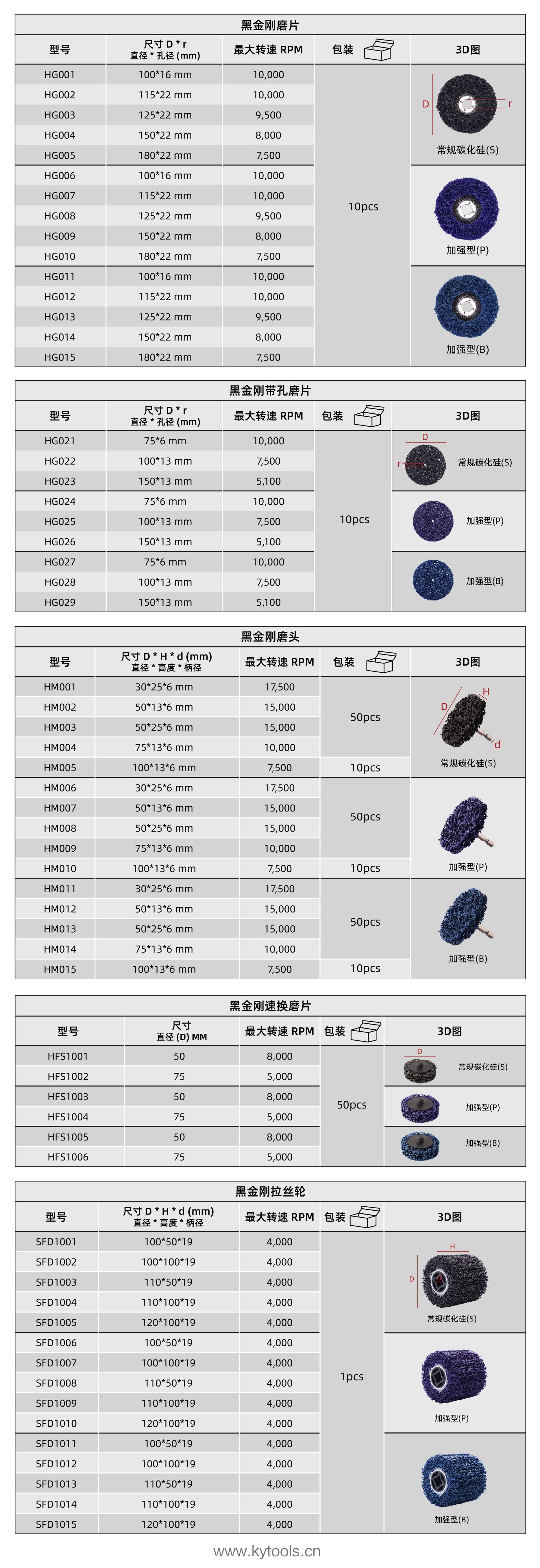 公众号-黑金刚系列-8