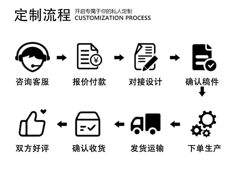 吊牌定制(2_19