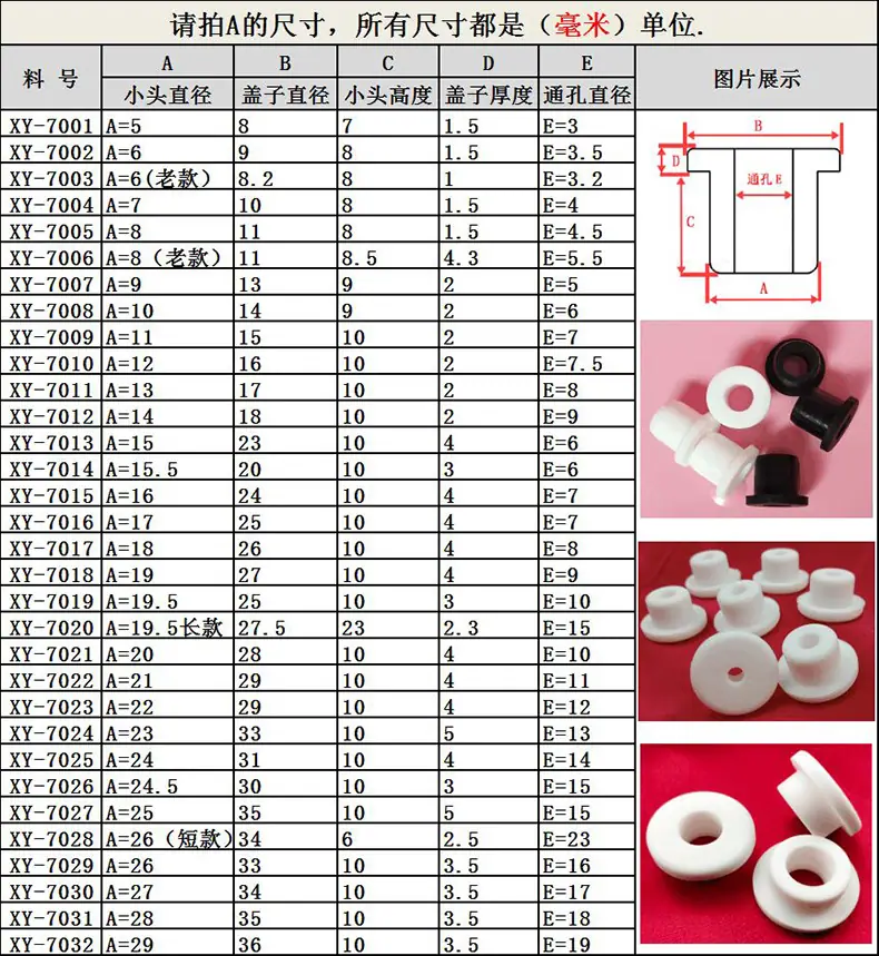 护线圈详情-8