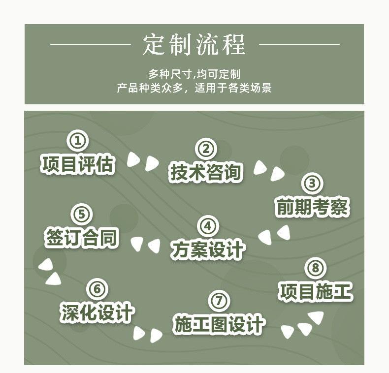 O1CN01RVdqDE1RVArXOdwTf_!!1001